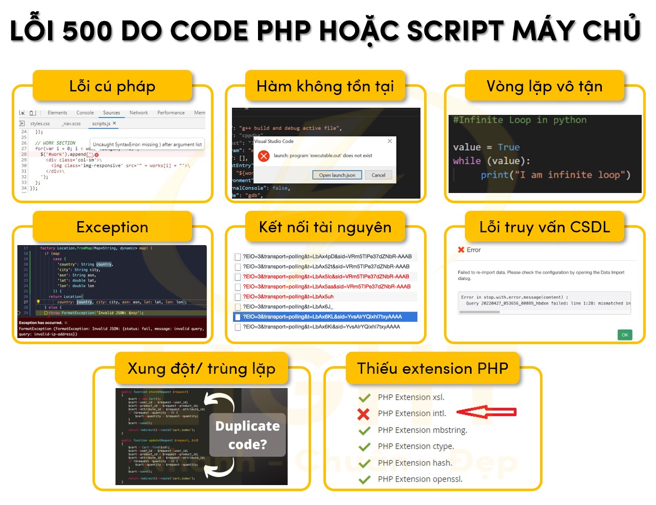 Lỗi 500 do Code PHP hoặc Script máy chủ