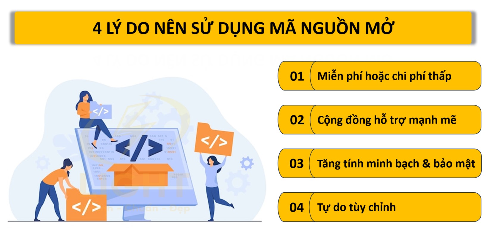 Các lý do khiến mã nguồn mở trở thành lựa chọn ưu tiên