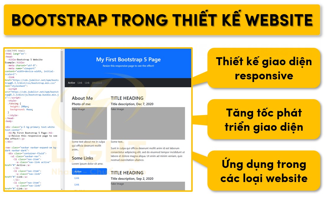 Bootstrap trong design website