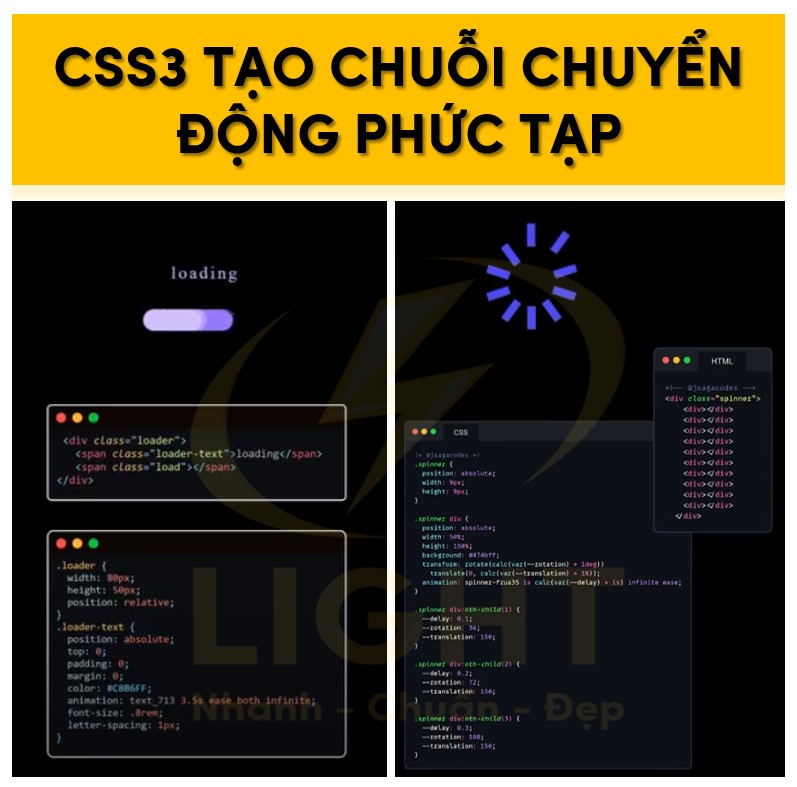CSS3 Tạo chuỗi chuyển động phức tạp