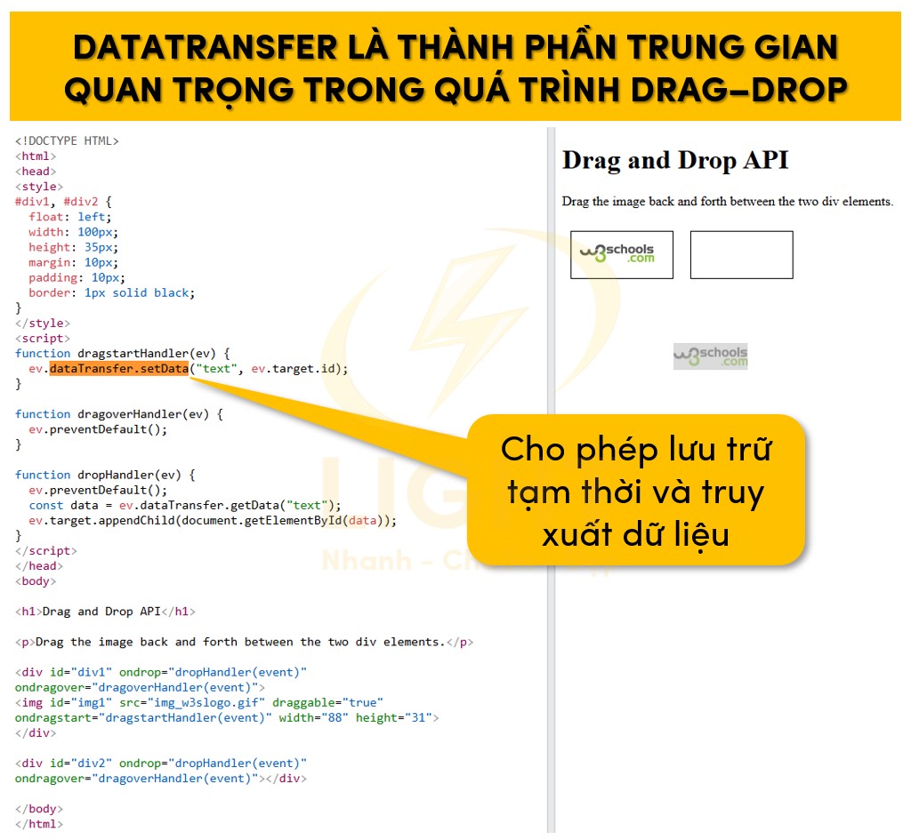 DataTransfer là thành phần quan trọng trong quá trình thực hiện sự kiện drag - drop