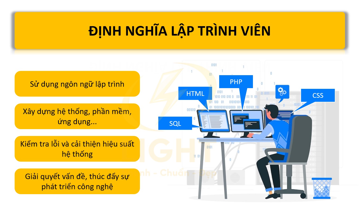 Lập Trình Viên Là Gì? Các Kỹ Năng 1 Lập Trình Viên Cần Có