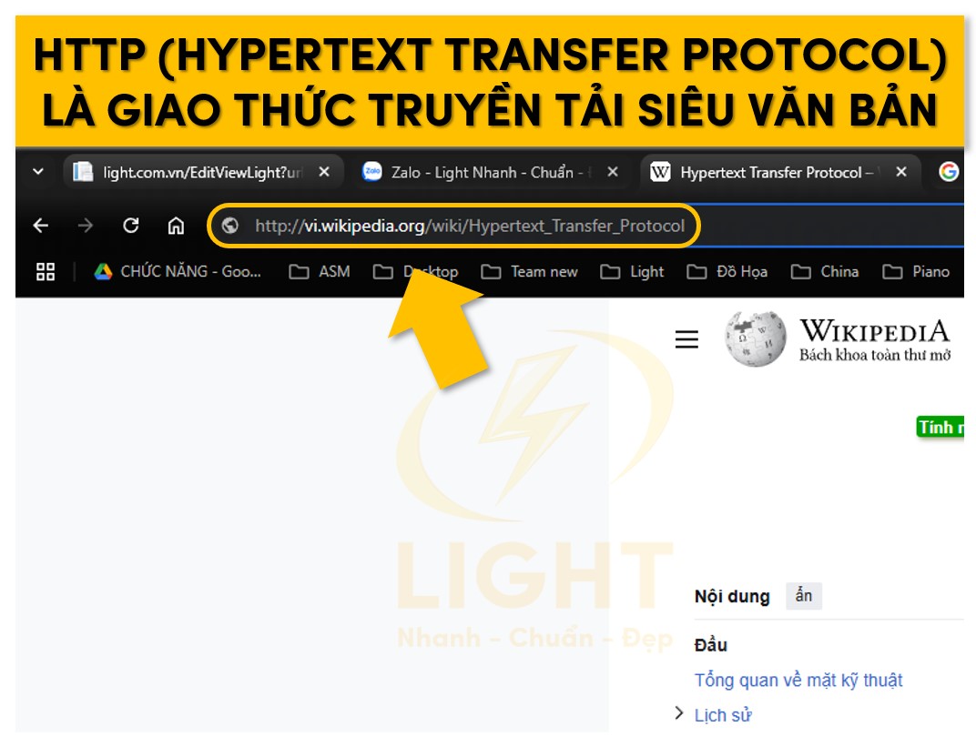 HTTP là phương thức truyền tải siêu văn bản có tên tiếng anh là Hypertext Transfer protocol