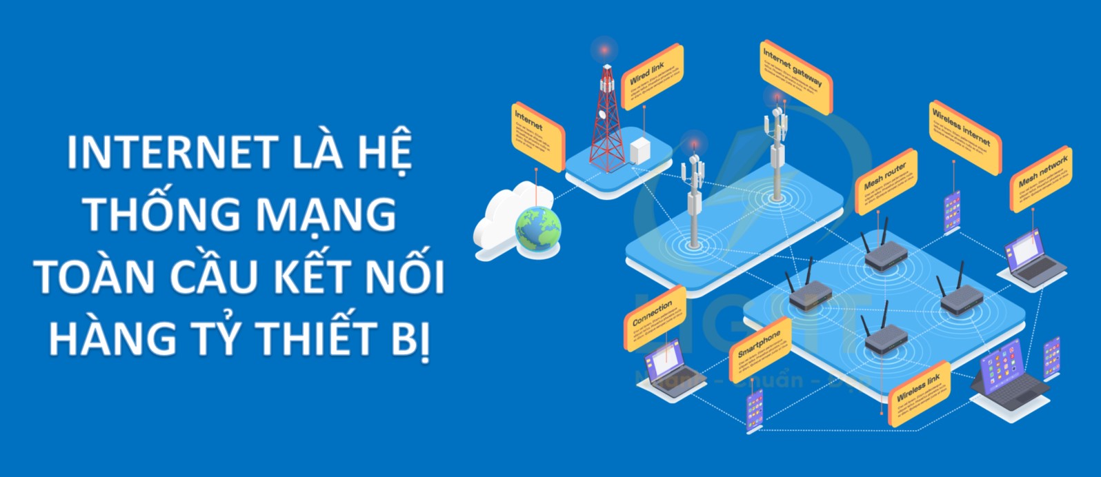 Internet Là Gì? Lịch sử - Tác dụng - Cách hoạt động của internet