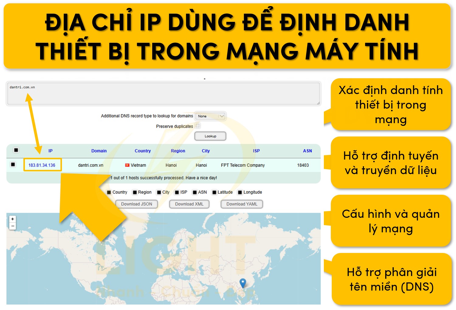 Địa chỉ IP là gì? Các kiến thức quan trọng về IP Address