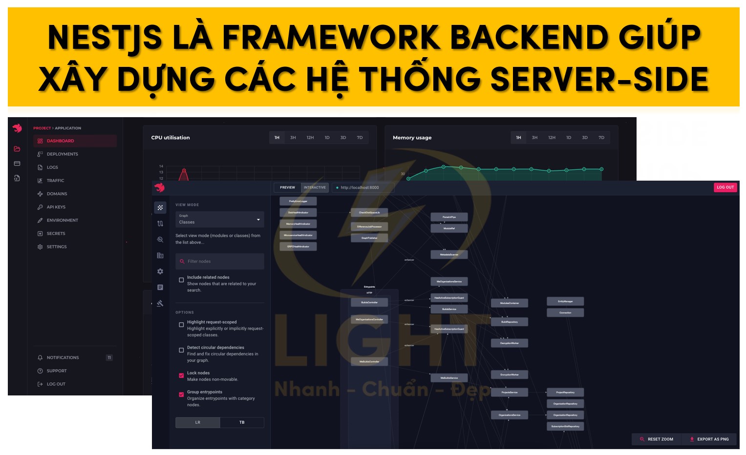 NestJS là Framework backend giúp xây dựng các hệ thống Server-Side