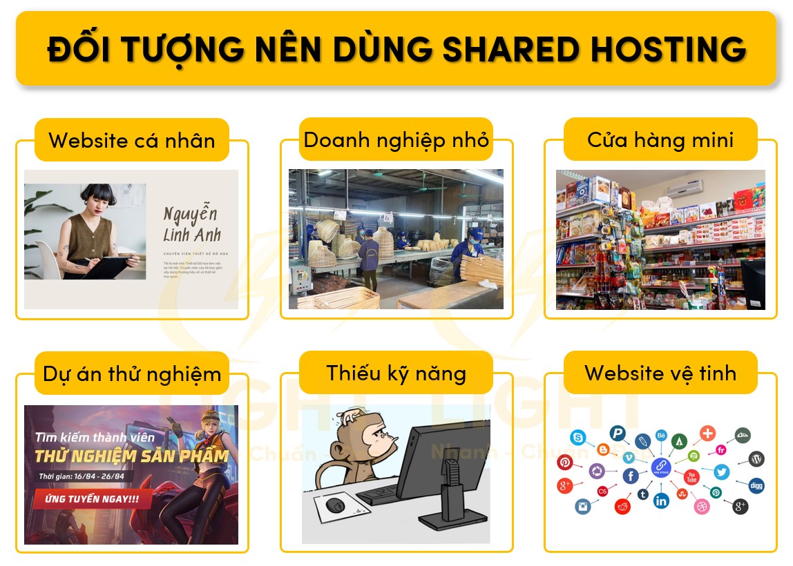 Các đơn vị nên dùng Shared Hosting