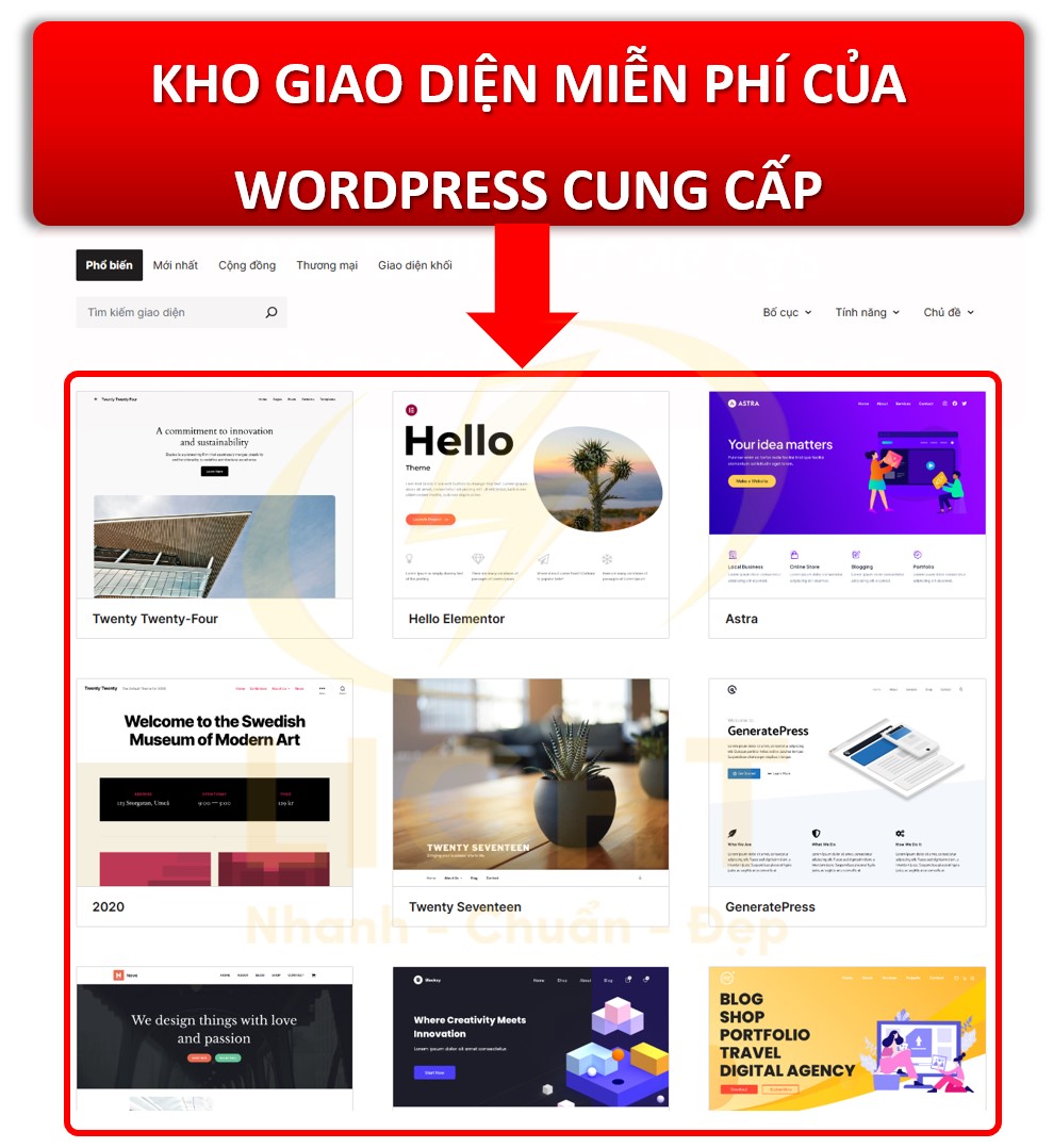 WordPress là gì? Các phiên bản, điểm yếu, điểm mạnh, nên sử dụng khi nào?