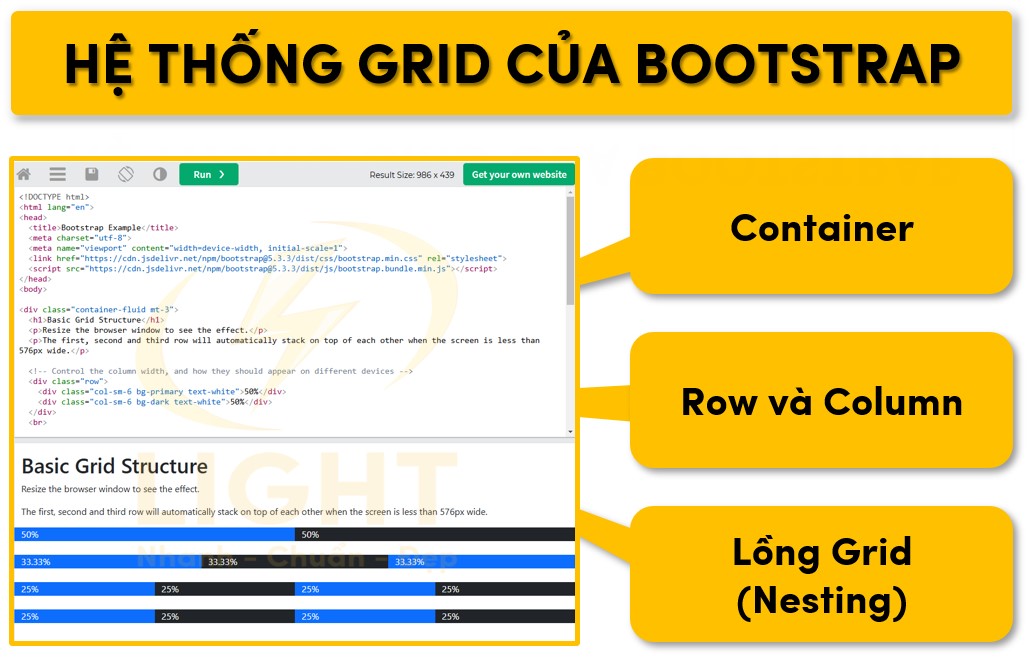 Hệ thống cốt lõi Grid của Bootstrap