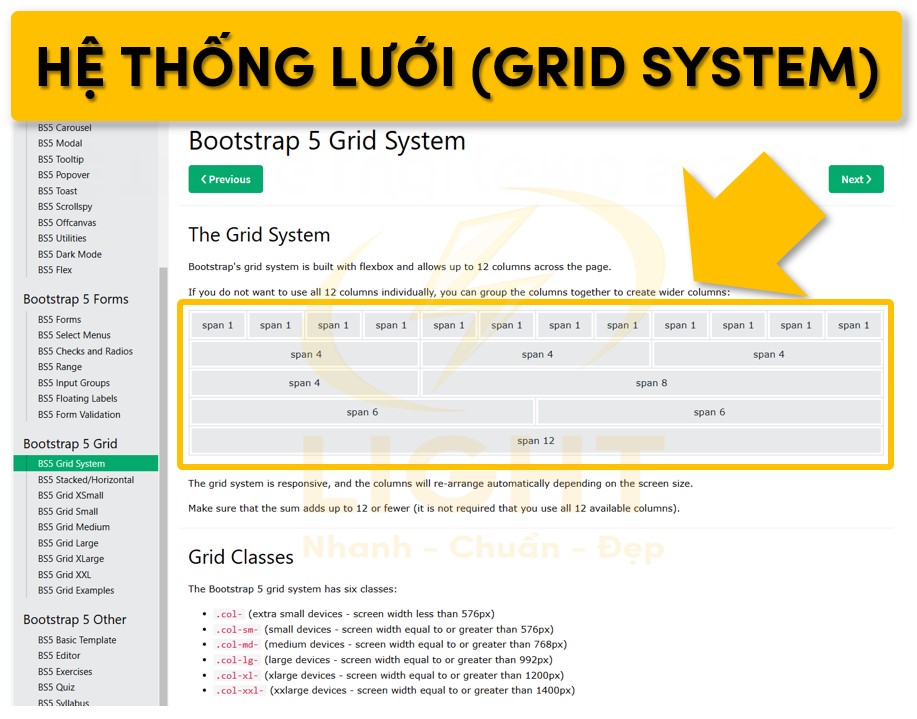 Grid system hệ thống dạng lưới