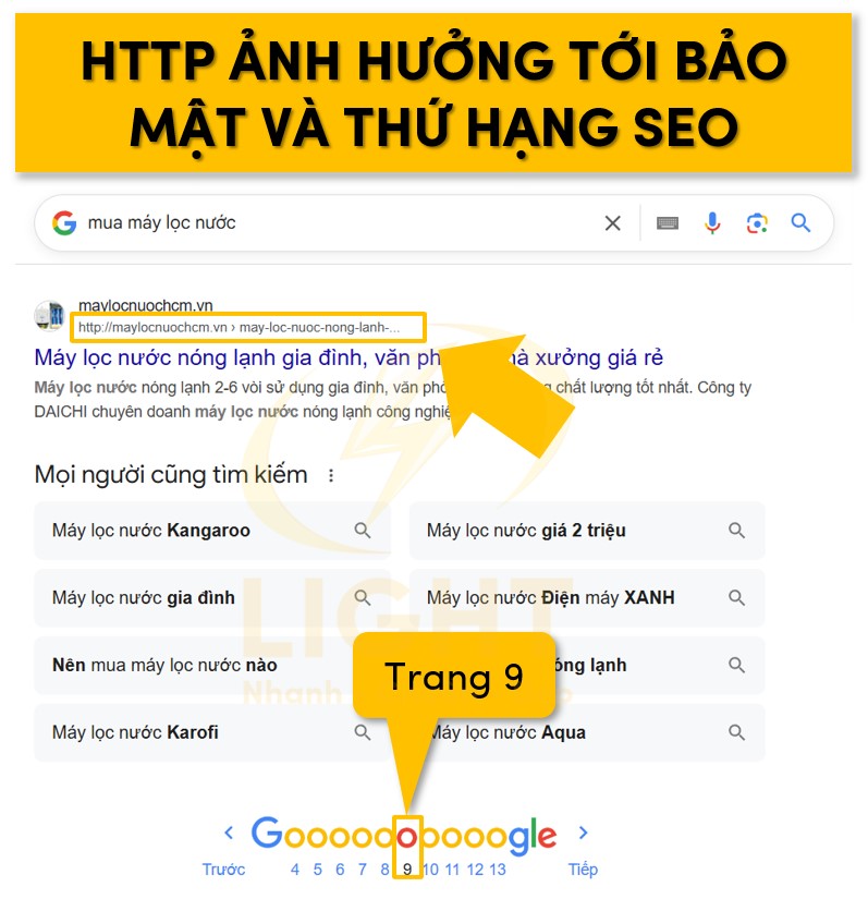 HTTPS tắc động tới thứ hạng SEO và bảo mật