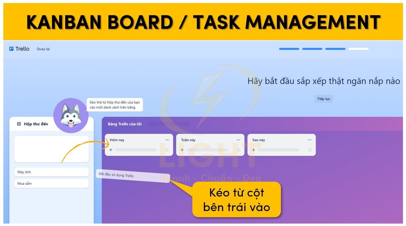 Task Management/Kanban Board