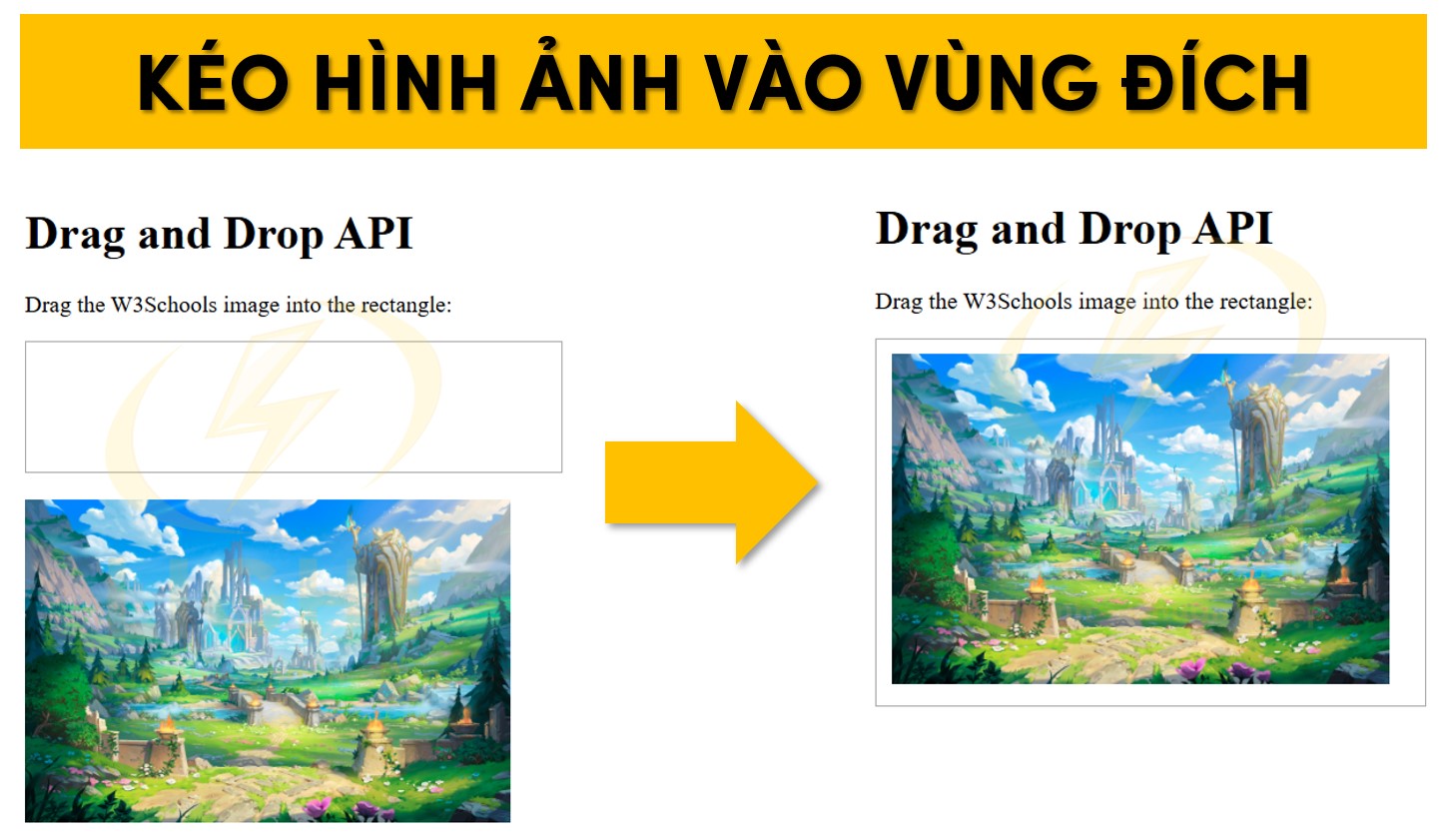 Minh họa kéo hình ảnh vào vùng đích