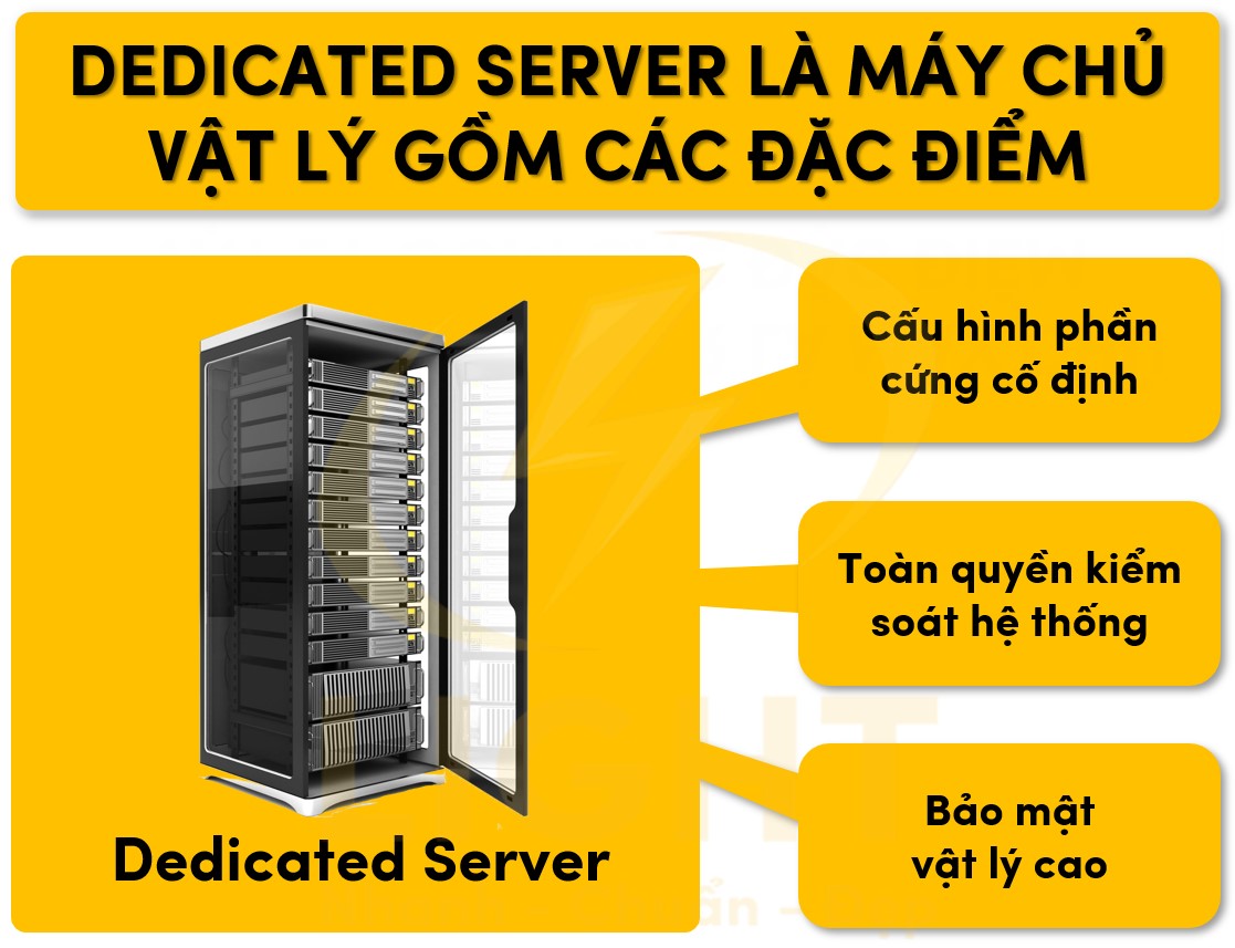 Dedicated Server là một máy chủ dạng vật lý được cung cấp riêng biệt cho khách hàng