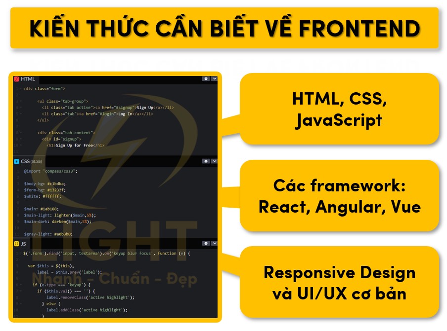 Kiến thức chính về frontend cần nắm