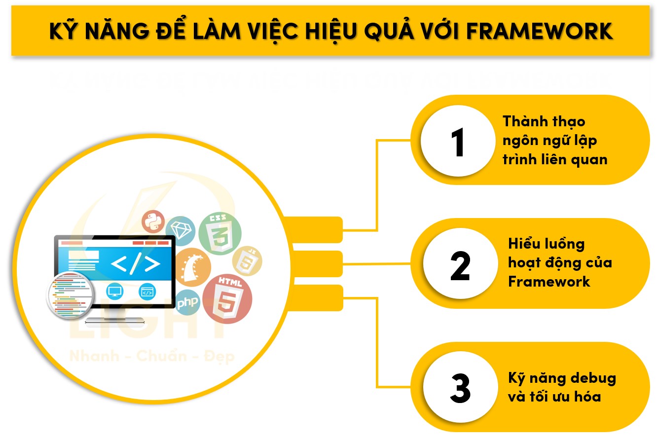 Các kỹ năng cần có để làm việc hiệu quả với Framework