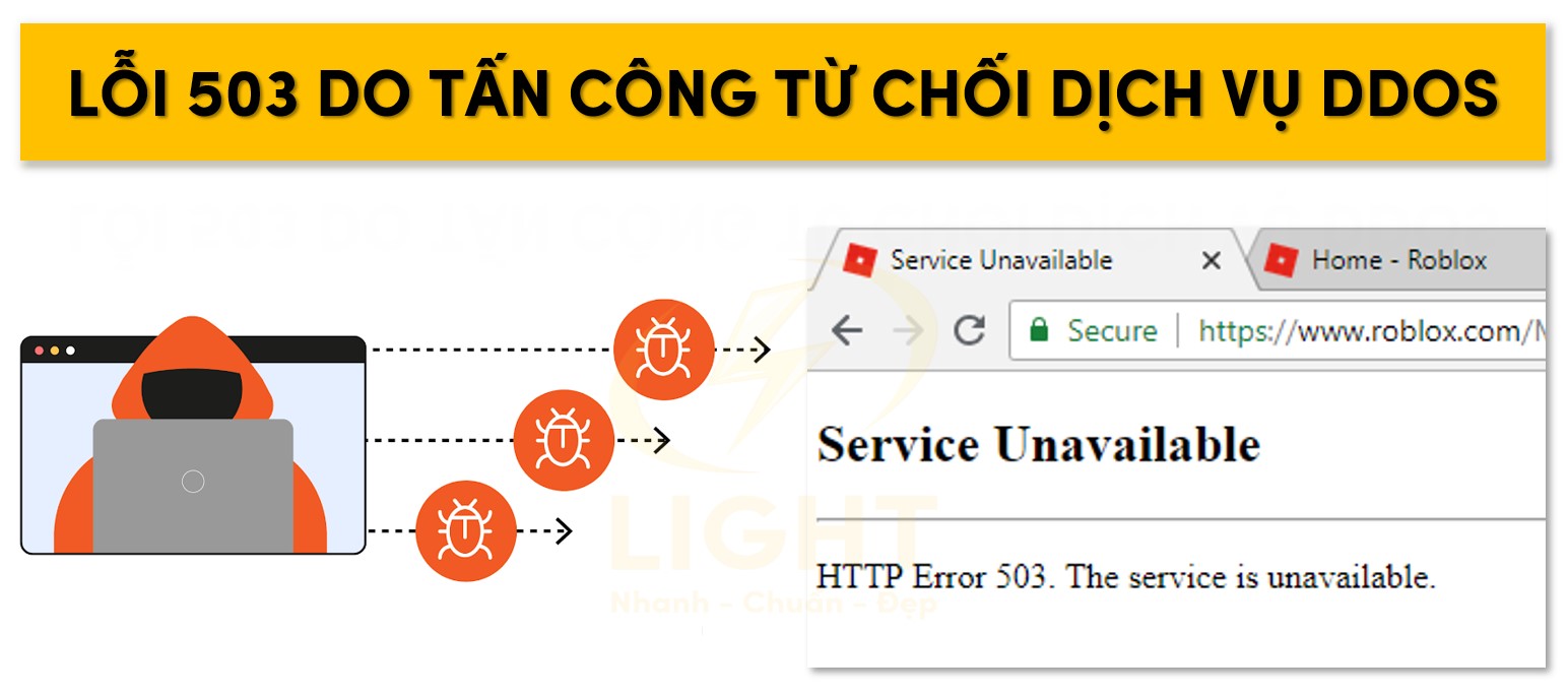 Lỗi 503 do tấn công từ chối dịch vụ