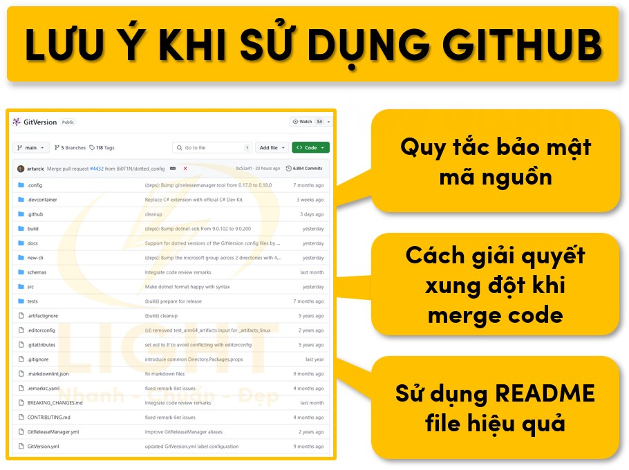 Một số điều cần chú ý khi sử dụng Github
