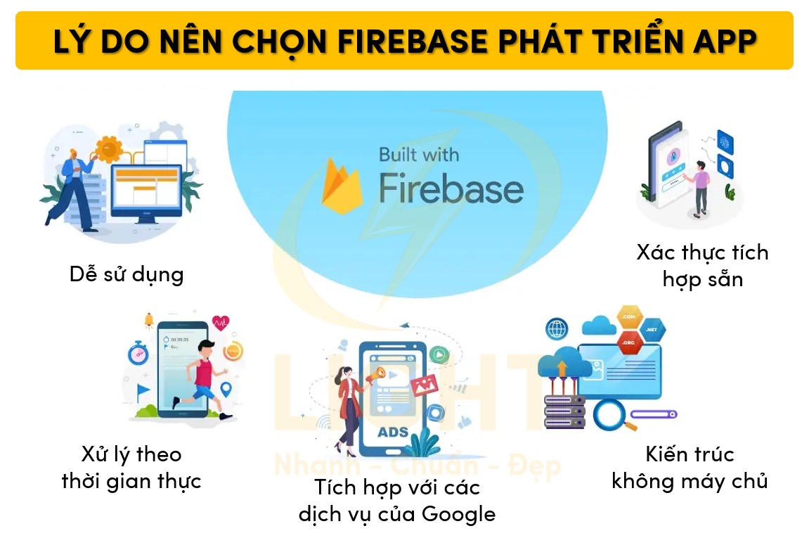 Lý do nên chọn Firebase phát triển app