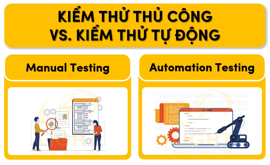 Kiểm thử thủ công và kiểm thử tự động