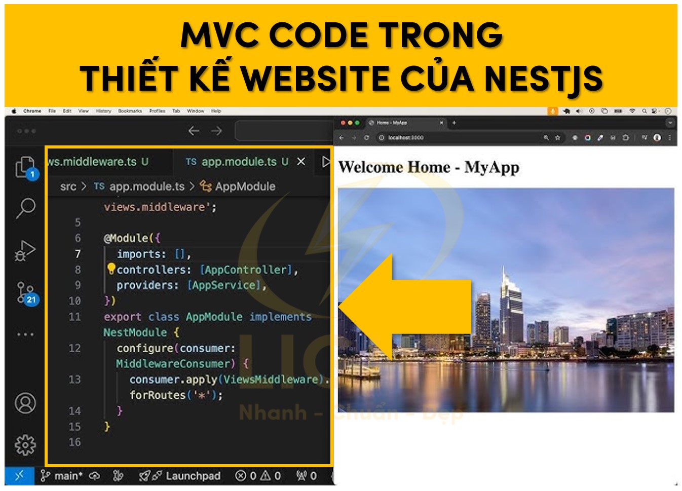 MVC code trong thiết kế website của NestJS