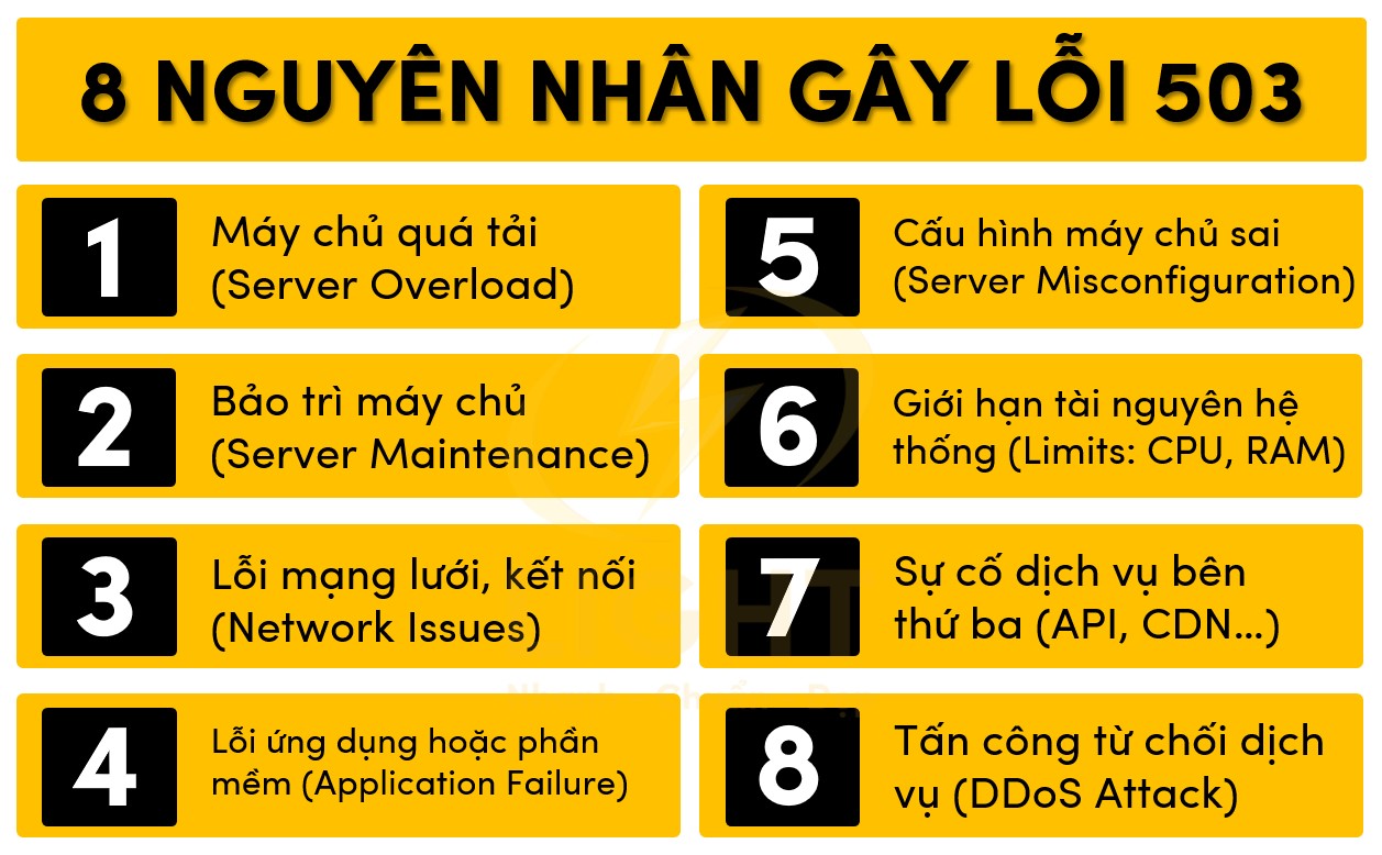 8 nguyên nhân gây ra lỗi 503