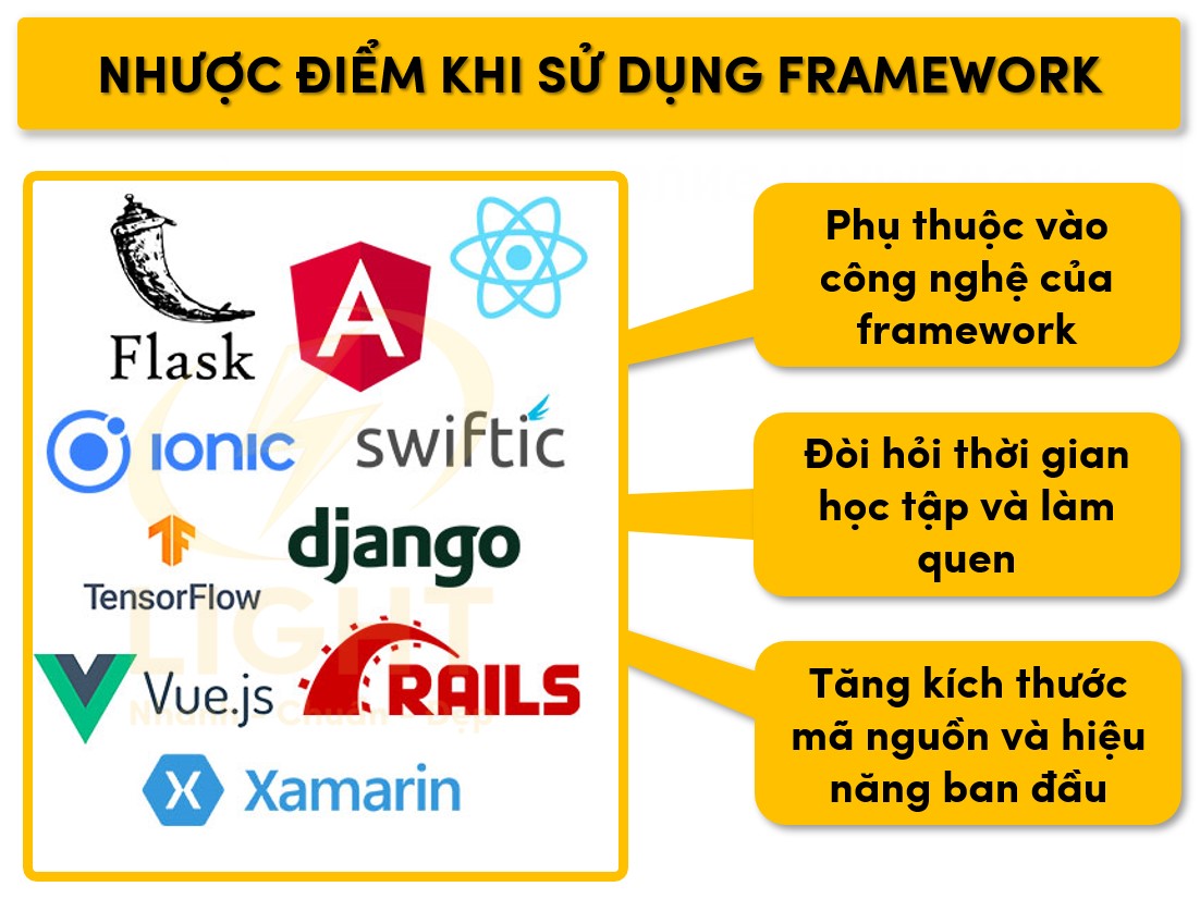 Nhược điểm của framework