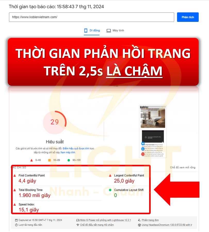 thời gian tải trang >2.5s là chậm