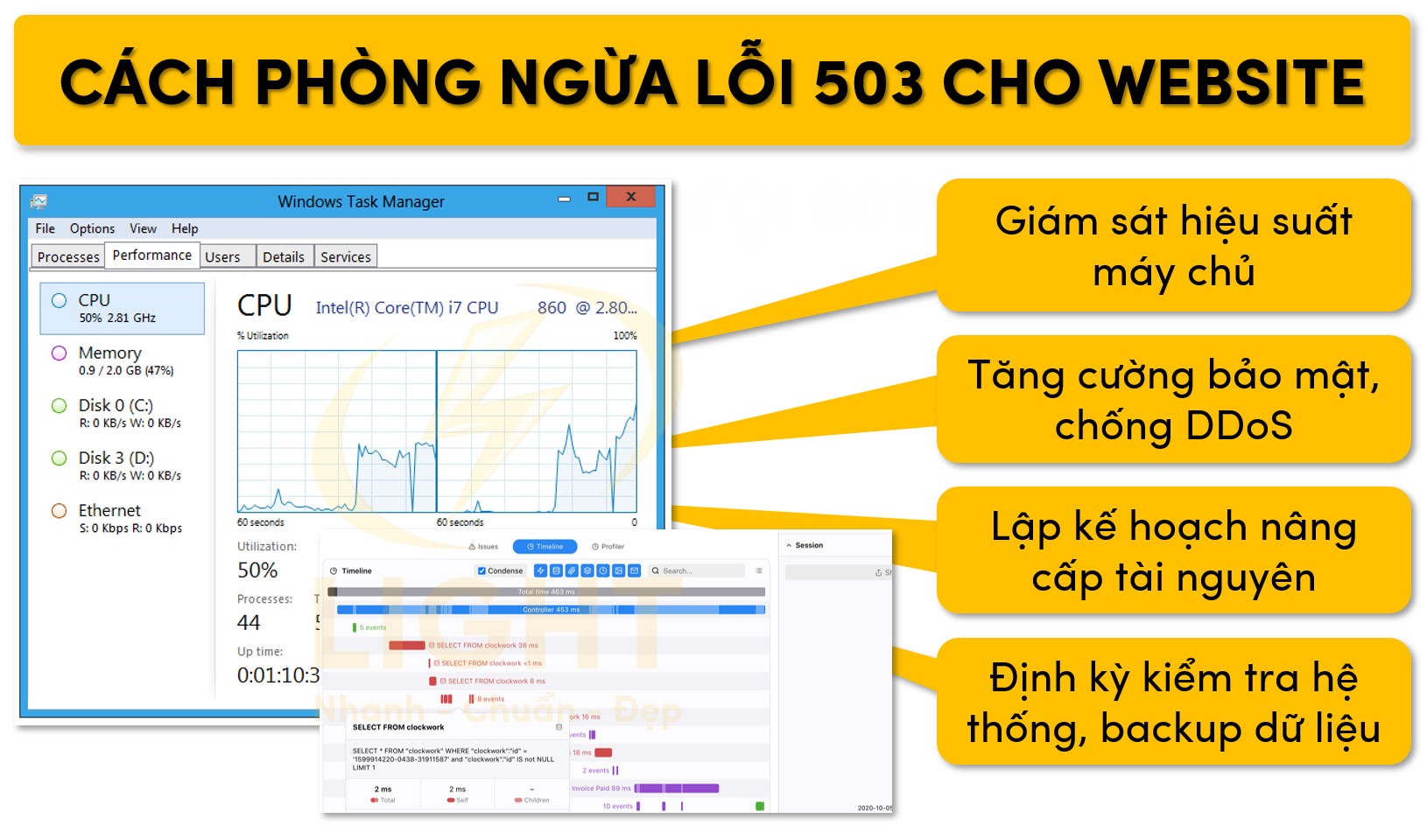 Cách phòng ngừa lỗi 503 cho website