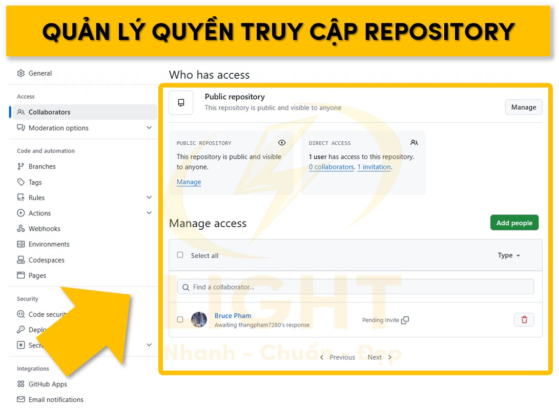 Quản lý quyền của người dùng truy cập Repository