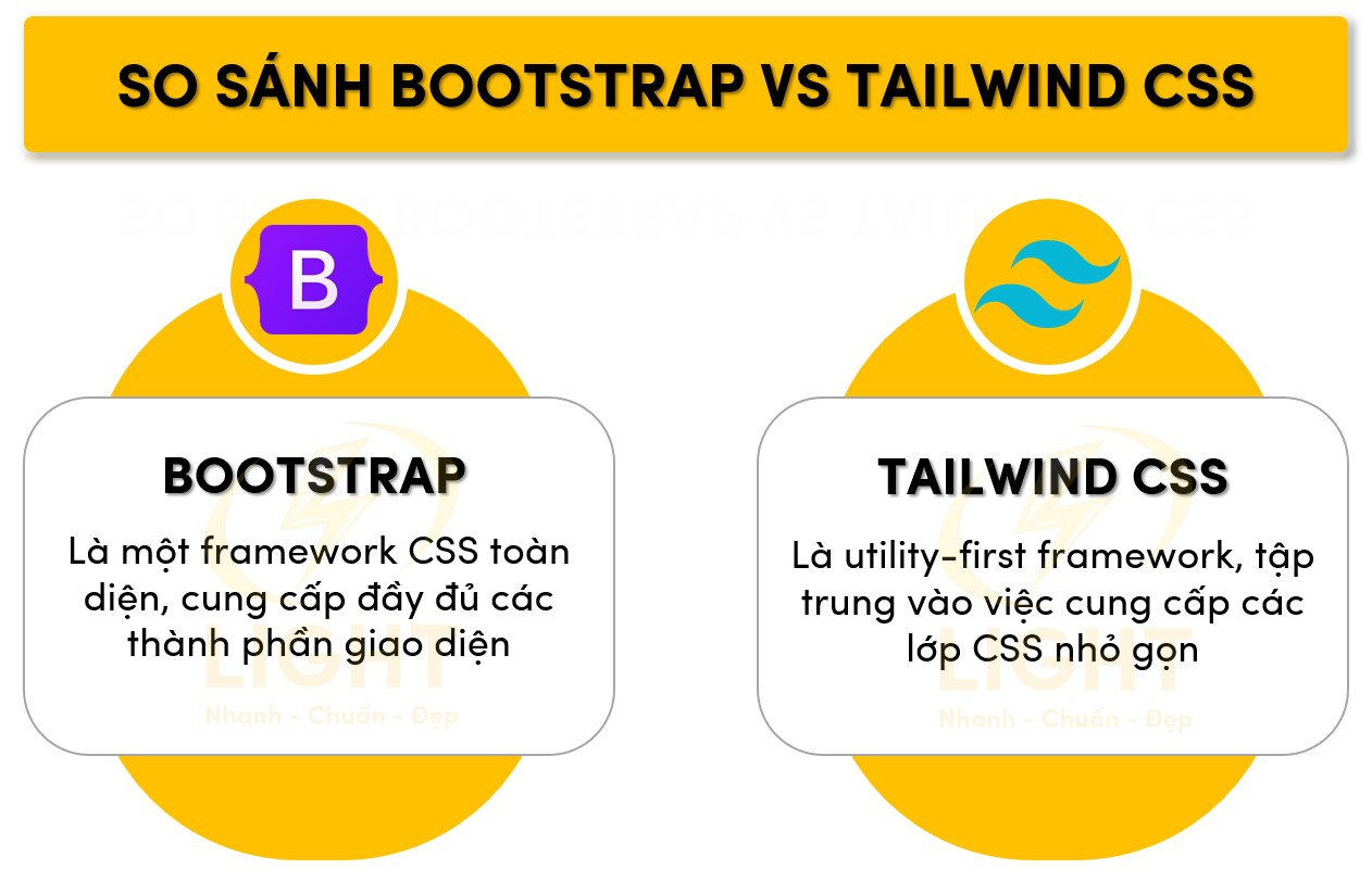 Điểm giống và khác nhau của Bootstrap và Tailwind css