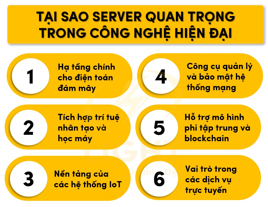 Sáu lý do khiến server quan trọng trong công nghệ hiện đại