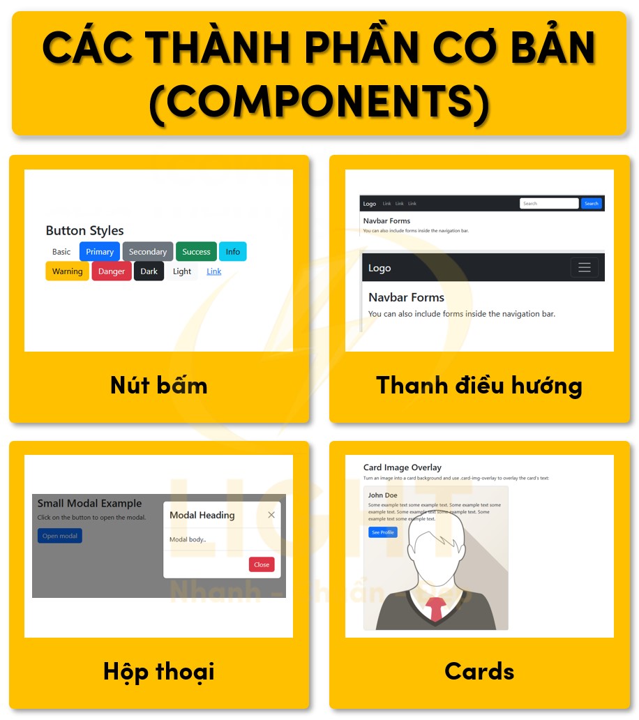 Các thành phần chính components