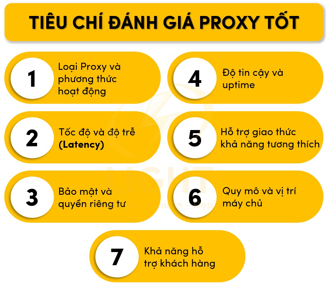 Bảy tiêu chí đánh giá proxy tốt