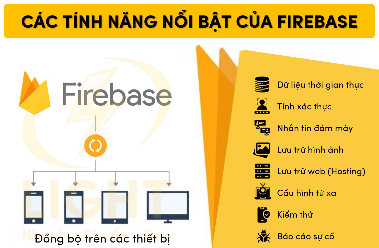 Các tính năng nổi bật của Firebase