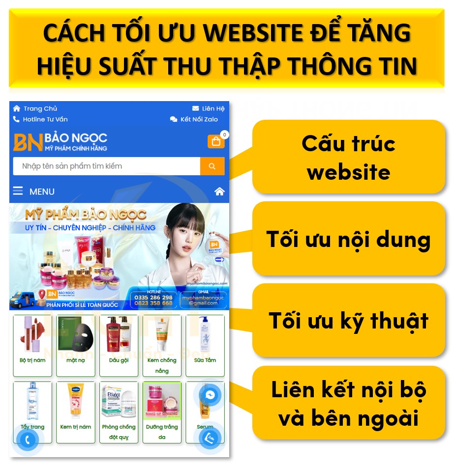 Cách tối ưu website để tăng hiệu suất thu thập thông tin