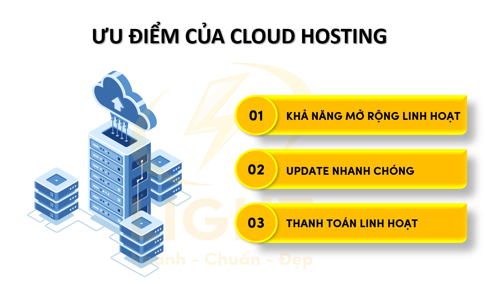 Ưu điểm của Cloud Hosting