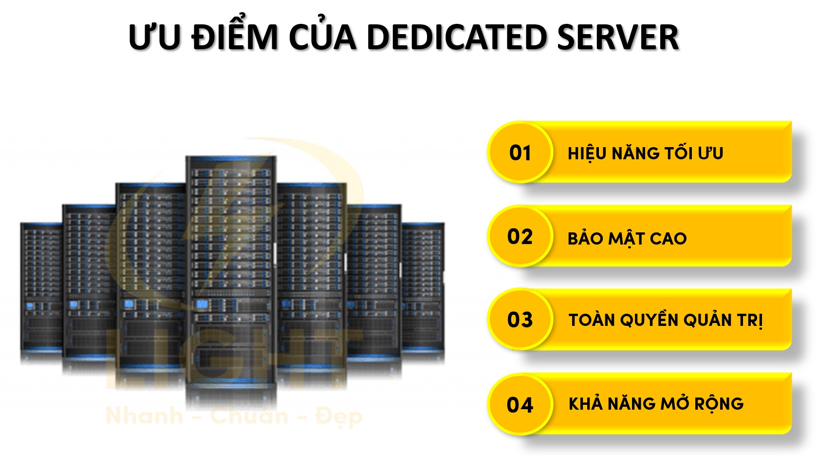 Dedicated Server Là Gì? Sử Dụng Trong Trường Hợp Nào?