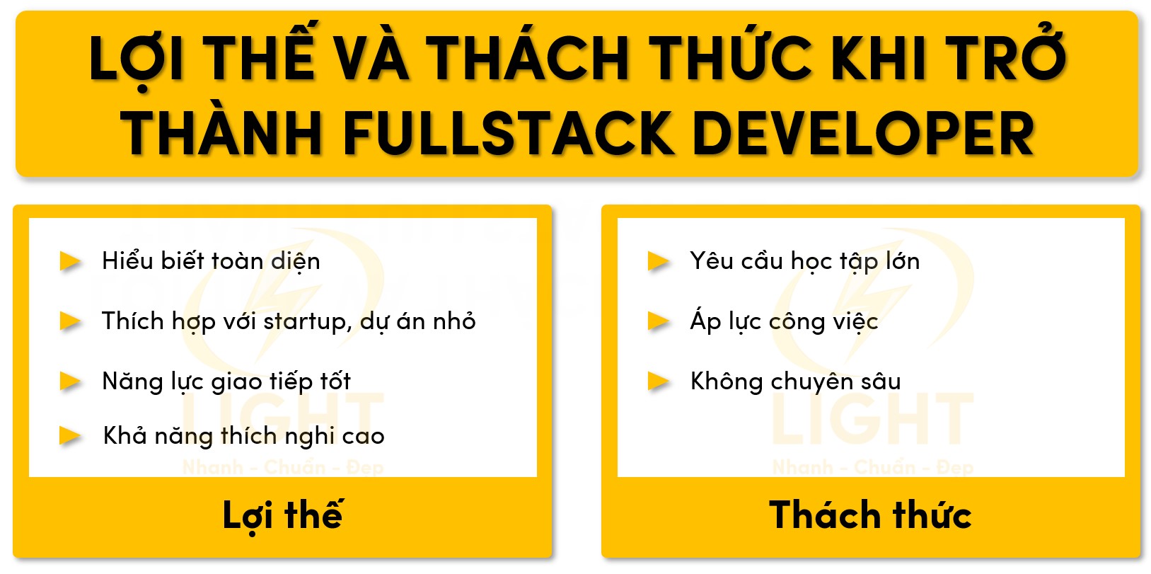 Ưu và nhược điểm khi trở thành fullstack developer