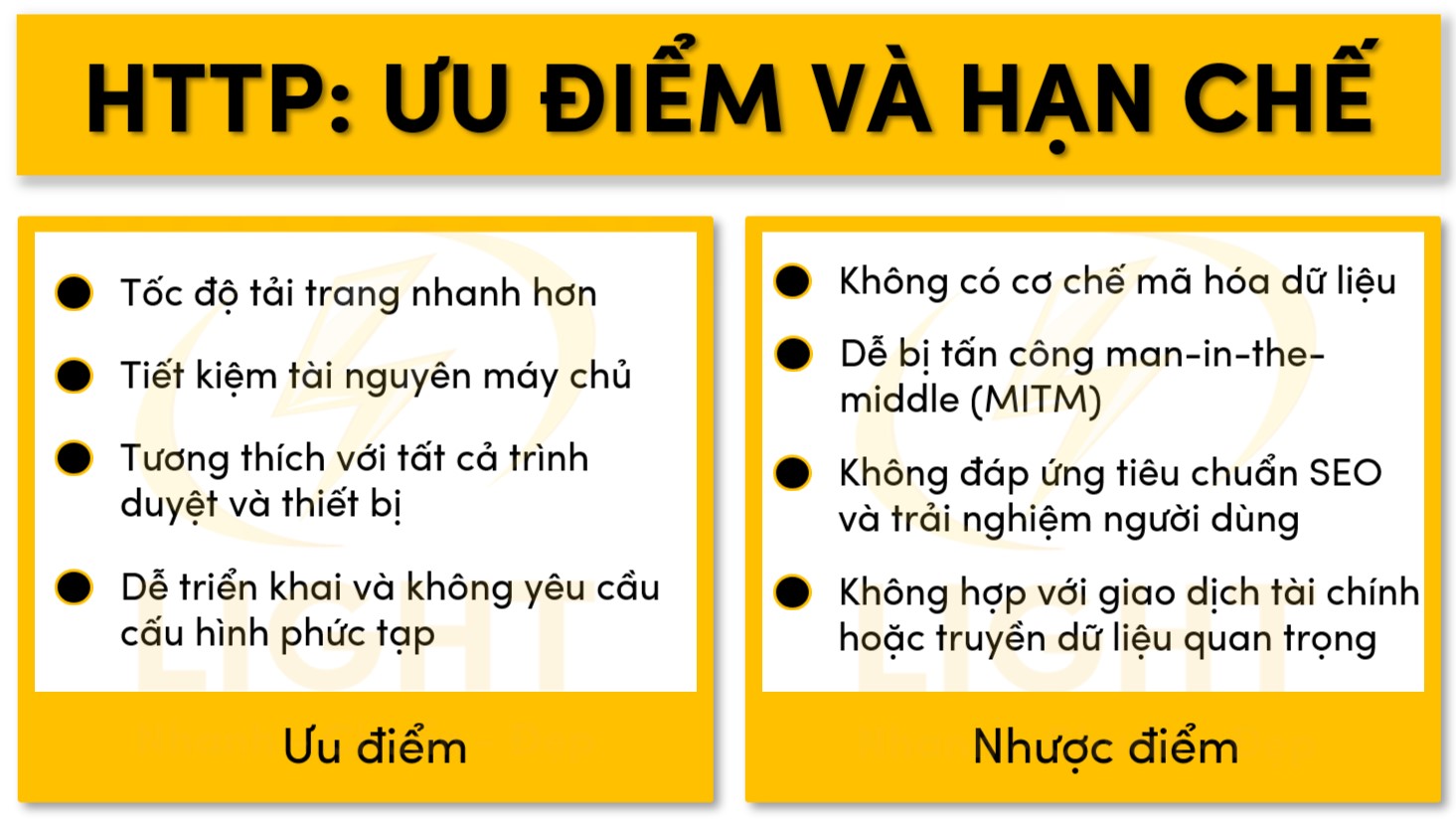 Điểm mạnh và điểm yếu của HTTP