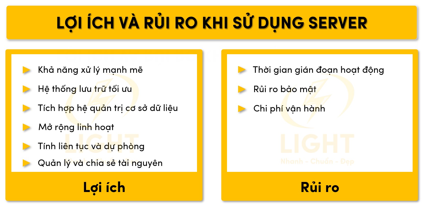 Ưu và nhược điểm khi sử dụng server