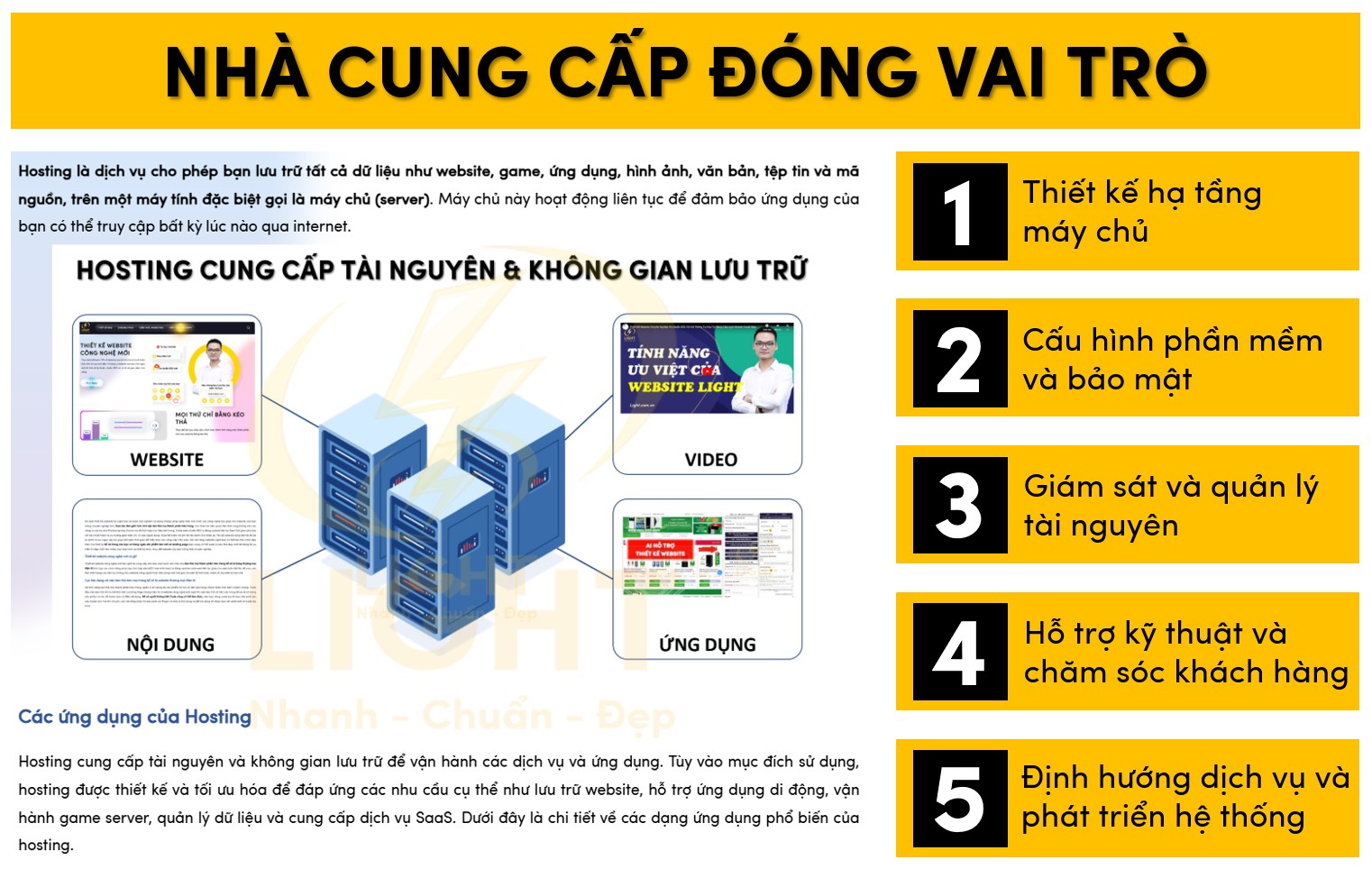Vai trò của nhà cung cấp Shared Hosting