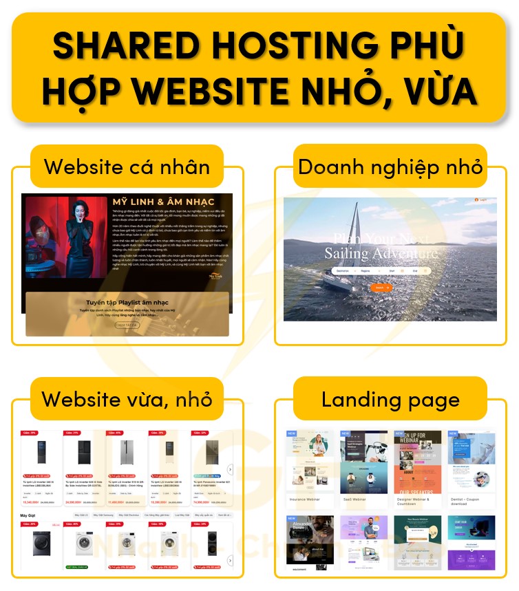 Website vừa và nhỏ phù hợp với Shared Hosting