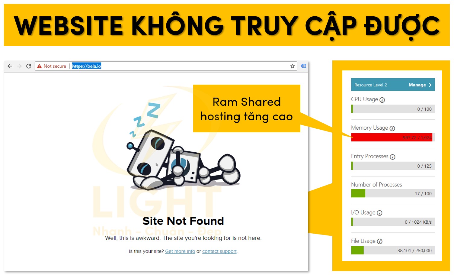 Website bị quá tải và không thể truy cập do Ram tăng cao