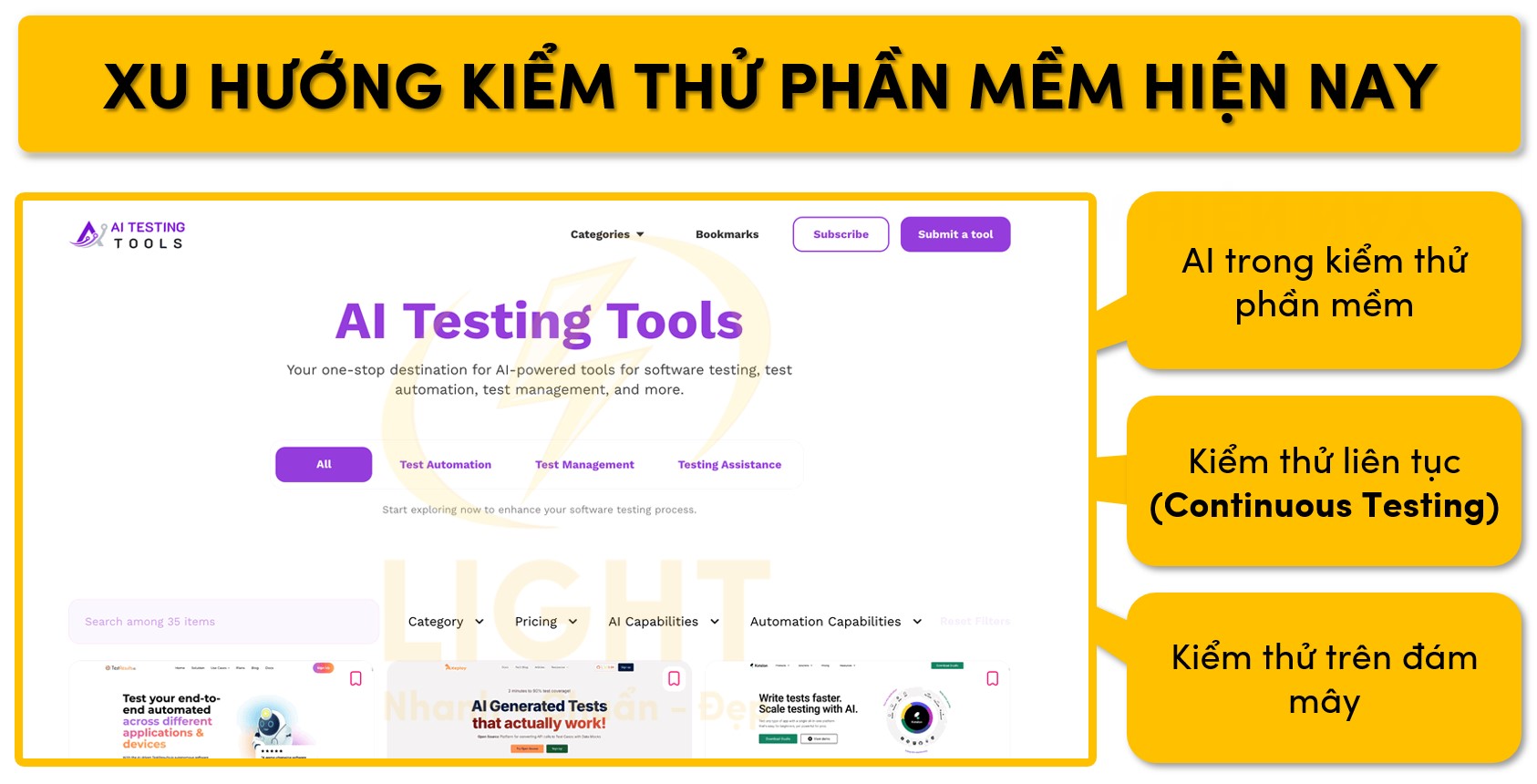 Xu hướng của kiểm thử phần mềm tới thời điểm hiện tại