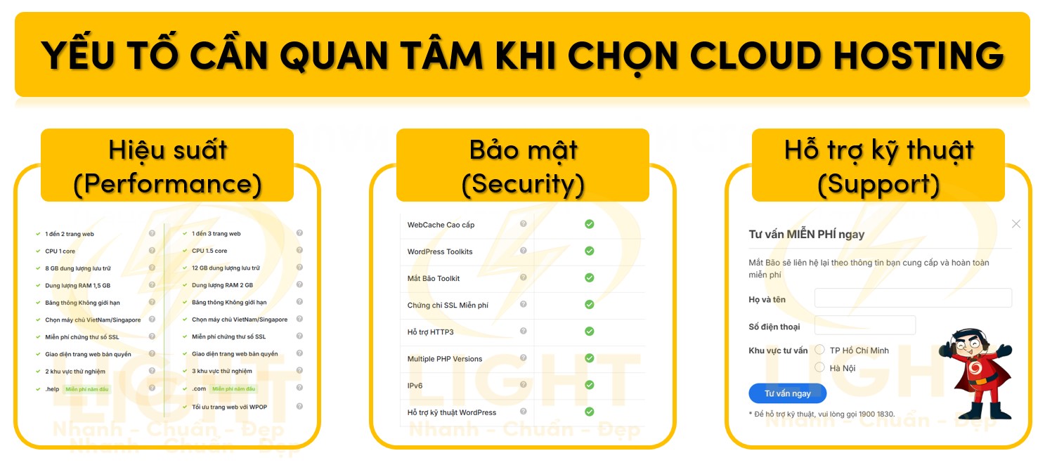 Các yếu tố cần chú ý khi lựa chọn Cloud Hosting