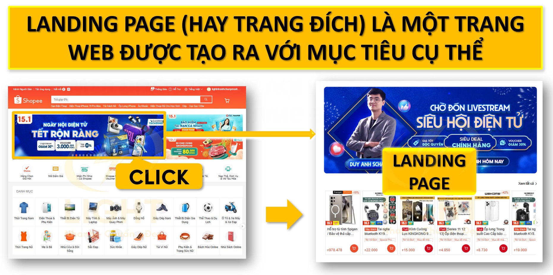 Landing page (hay trang đích) là một trang web được tạo ra với mục tiêu cụ thể