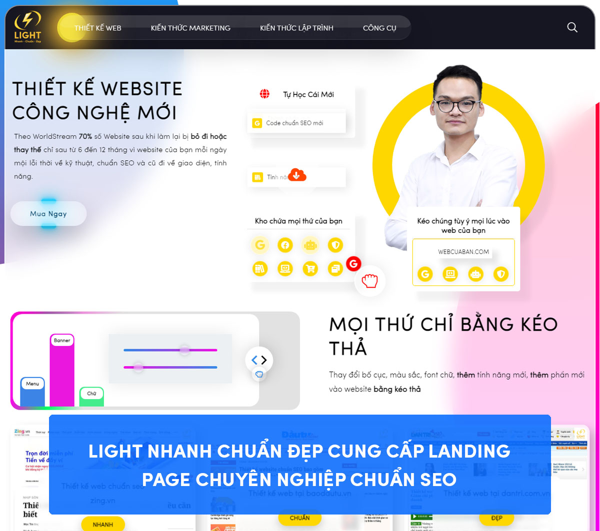 Cách thành phần nên có ở một trang landing page chuyên nghiệp