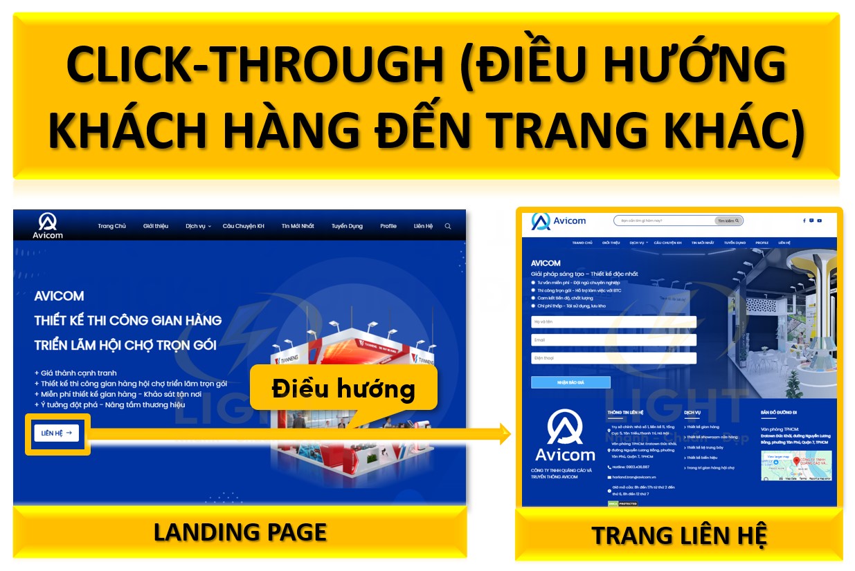 Click-Through (Điều Hướng Khách Hàng Đến Trang Khác)