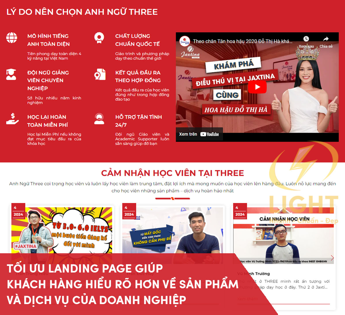 Tối ưu hóa landingpage lại quan trọng đối với doanh nghiệp